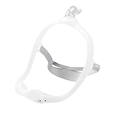Respironics DreamWear CPAP-Maske, Ersatz-Maskenrahmen, Hautfreundlicher Silikon-Maskenrahmen für DS500/DS700