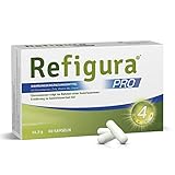 Refigura Pro: Gesundes Abnehmen, mit Glucomannan, Zink, Vitamin B6 und Chrom, pflanzlich & vegan, Kapseln, 60 Stk.