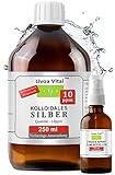 Kolloidales Silber 10ppm - 250ml Silberwasser in Top Qualität durch Spezielles Verfahren und Lange Herstellungserfahrung - Mit Gratis Spray Sprühflasche - Höchstmögliche Reinheitsstufe von 99,99%