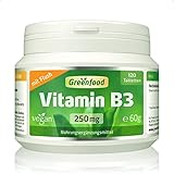 Vitamin B3 (Niacin), 250 mg, hochdosiert, 120 Tabletten, vegan – gut für Haut, Nerevensystem und Eneergiestoffwechsel. OHNE künstliche Zusätze. Ohne Gentechnik.